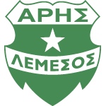Aris Limassol