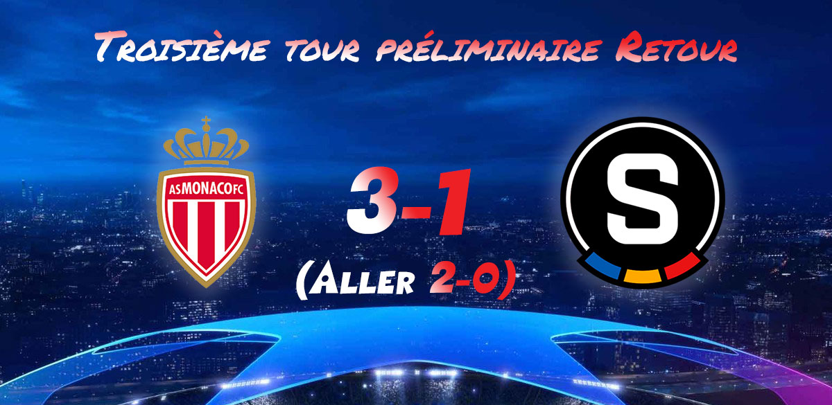 Résultats TP3 Retour Ligue des Champions