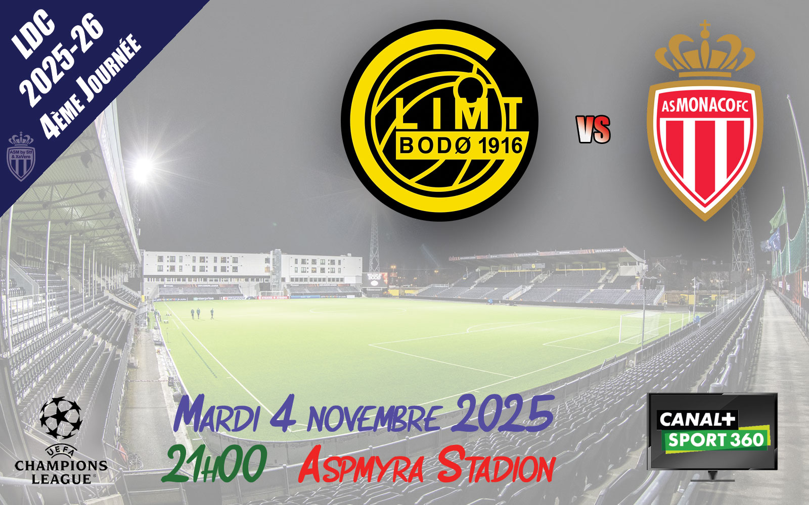 Ligue des Champions, 4ème journée